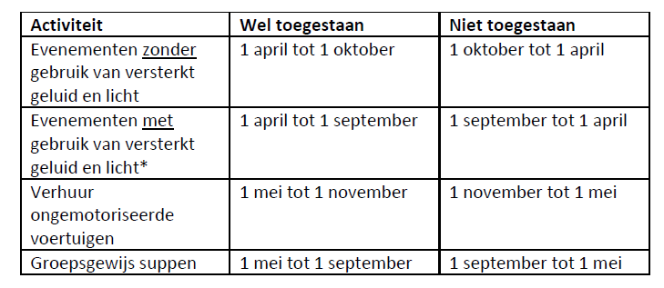 afbeelding "i_NL.IMRO.0243.BP00223-0003_0010.png"