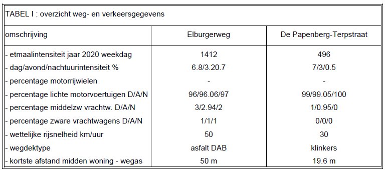afbeelding "i_NL.IMRO.0246.00000403-va01_0009.png"