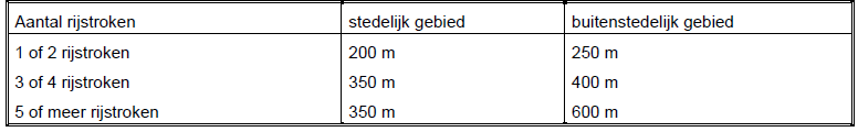 afbeelding "i_NL.IMRO.0246.00000405-va01_0009.png"