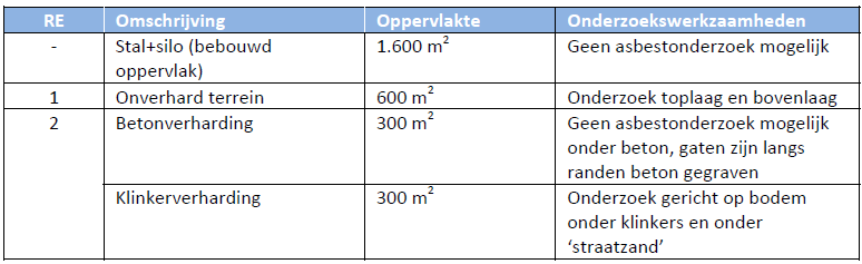 afbeelding "i_NL.IMRO.0246.00000859-va01_0008.png"