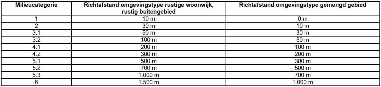 afbeelding "i_NL.IMRO.0252.BUbpLoksheuvelswg1-VA01_0010.jpg"