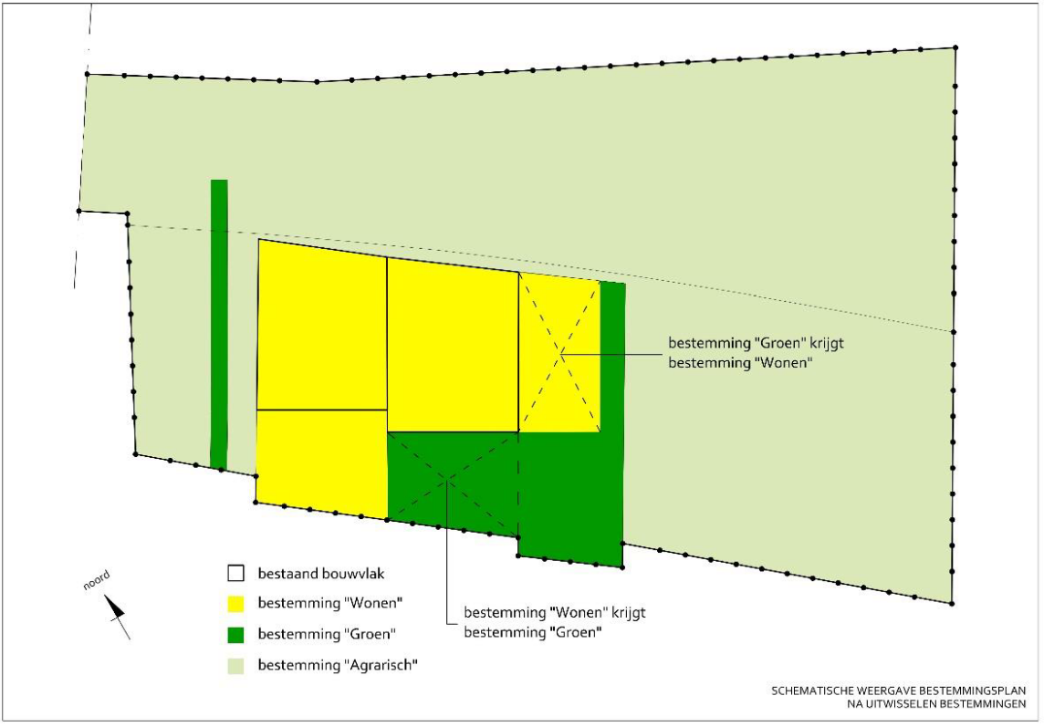 afbeelding "i_NL.IMRO.0252.BUbpnabijOdijk9-VA01_0005.png"