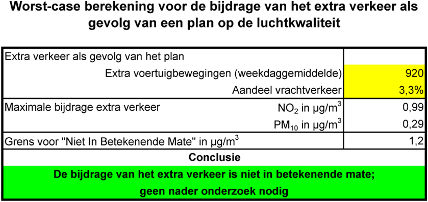 afbeelding "i_NL.IMRO.0263.BP1062-VG01_0013.jpg"