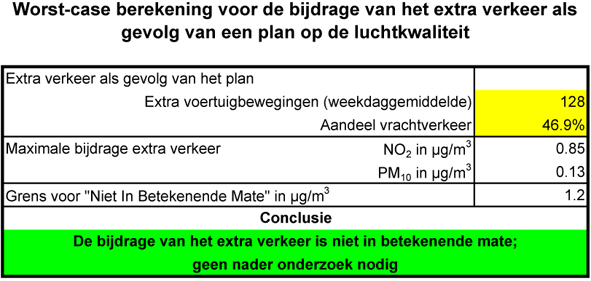 afbeelding "i_NL.IMRO.0263.BP1068-OH01_0011.jpg"
