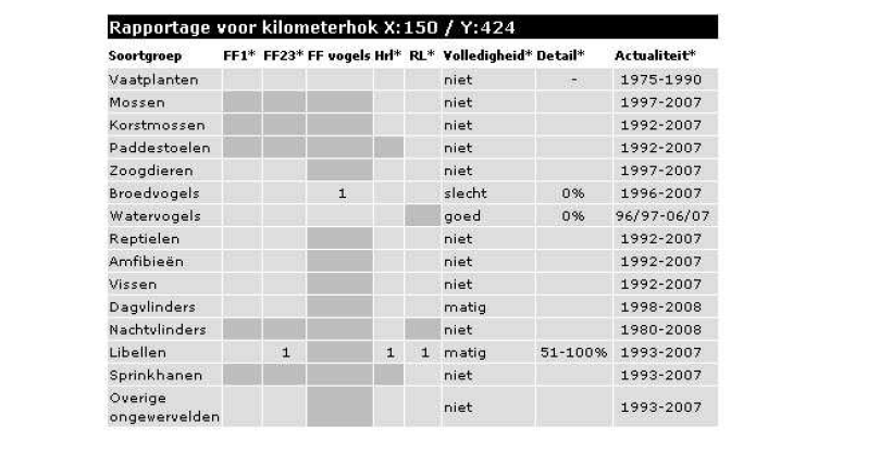 afbeelding "i_NL.IMRO.0263.BP1080-VG01_0004.png"