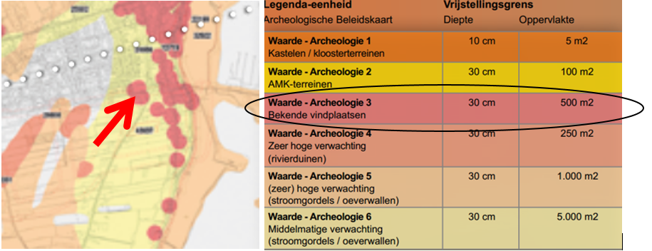 afbeelding "i_NL.IMRO.0263.BP1083-VG01_0012.png"