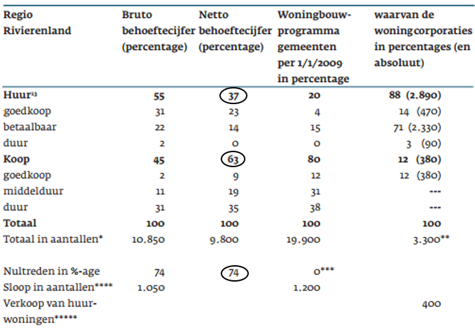 afbeelding "i_NL.IMRO.0263.BP1114-VG01_0016.png"