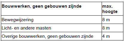 afbeelding "i_NL.IMRO.0263.BP1114-VG01_0024.png"