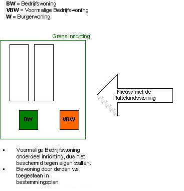 afbeelding "i_NL.IMRO.0263.BP1126-VG01_0004.png"