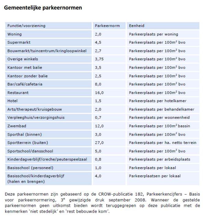 afbeelding "i_NL.IMRO.0263.BP1127-VG01_0001.png"