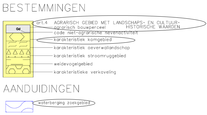 afbeelding "i_NL.IMRO.0263.BP1129-VG01_0004.png"