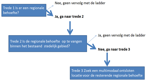 afbeelding "i_NL.IMRO.0263.BP1141-VG01_0010.png"