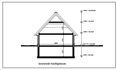 afbeelding "i_NL.IMRO.0263.BP1146-VG01_0020.png"