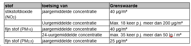 afbeelding "i_NL.IMRO.0263.BP1146-VG01_0048.png"