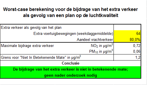 afbeelding "i_NL.IMRO.0263.BP1149-VG01_0017.png"