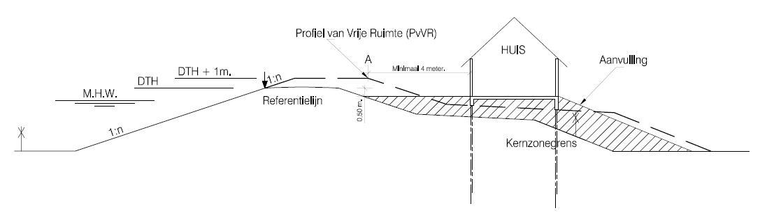 afbeelding "i_NL.IMRO.0263.BP1174-VG01_0014.png"