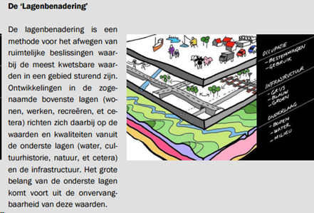 afbeelding "i_NL.IMRO.0263.BP1177-VG01_0007.png"
