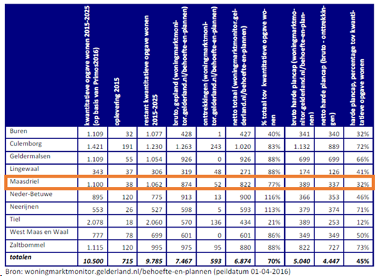 afbeelding "i_NL.IMRO.0263.BP1180-VG01_0004.png"