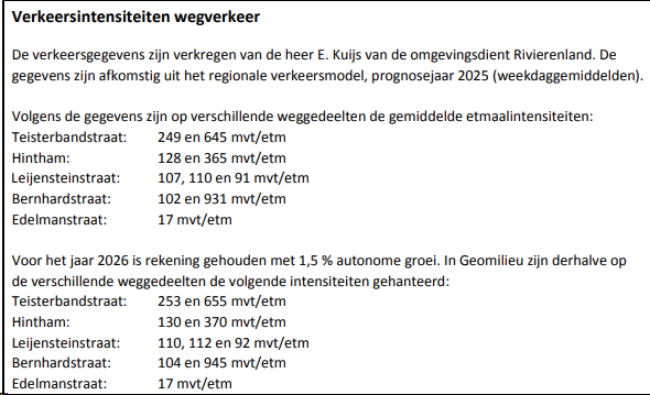 afbeelding "i_NL.IMRO.0263.BP1180-VG01_0014.png"