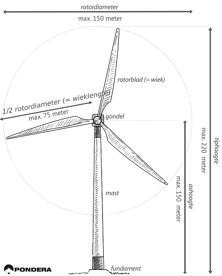afbeelding "i_NL.IMRO.0263.BP1206-VG02_0016.png"