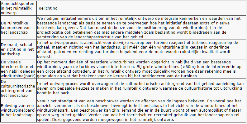 afbeelding "i_NL.IMRO.0263.BP1206-VG02_0019.png"