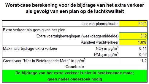 afbeelding "i_NL.IMRO.0263.BP1221-VG01_0013.jpg"