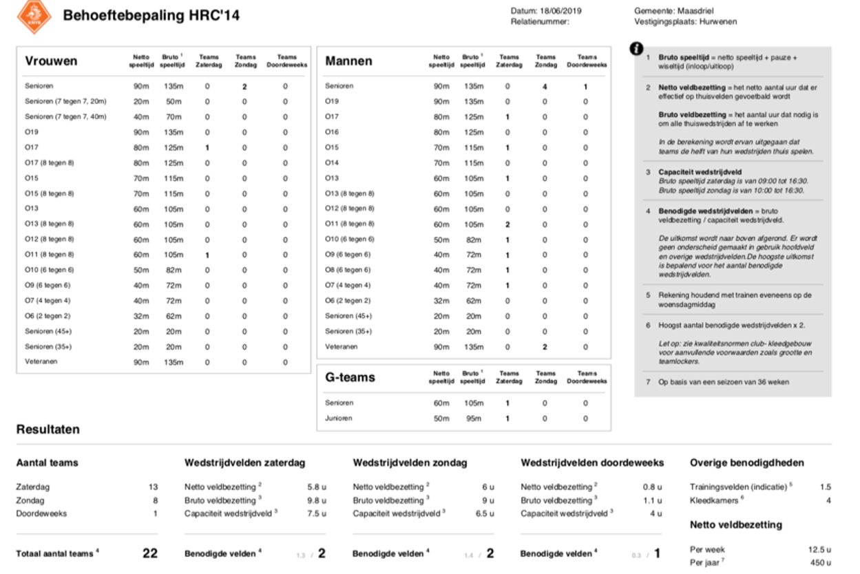 afbeelding "i_NL.IMRO.0263.BP1231-VG01_0005.png"
