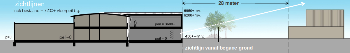 afbeelding "i_NL.IMRO.0267.BP0005-0006_0004.png"