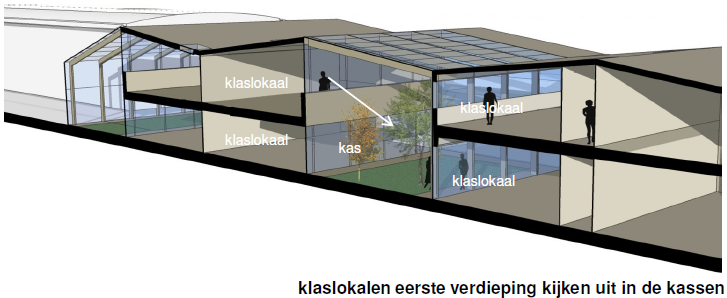 afbeelding "i_NL.IMRO.0267.BP0005-0006_0005.png"