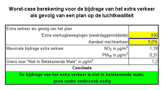 afbeelding "i_NL.IMRO.0267.BP0048-0003_0007.jpg"