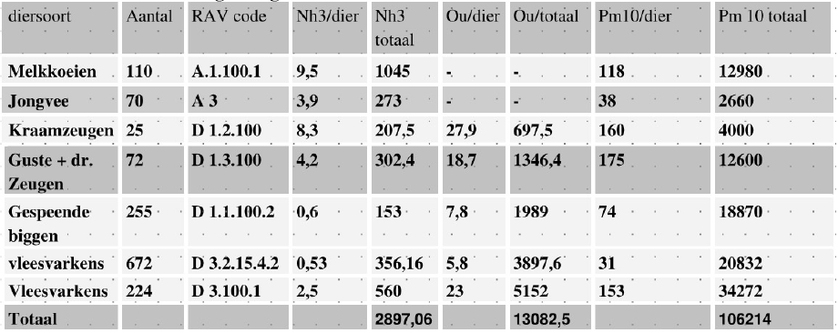 afbeelding "i_NL.IMRO.0267.BP0076-0003_0009.png"