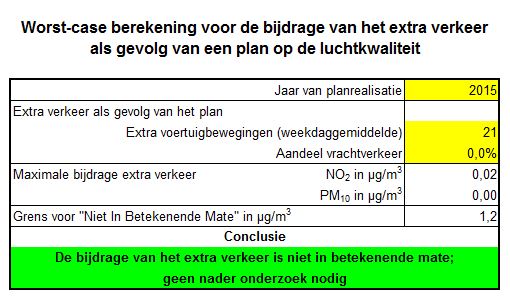 afbeelding "i_NL.IMRO.0267.BP0117-0001_0012.jpg"