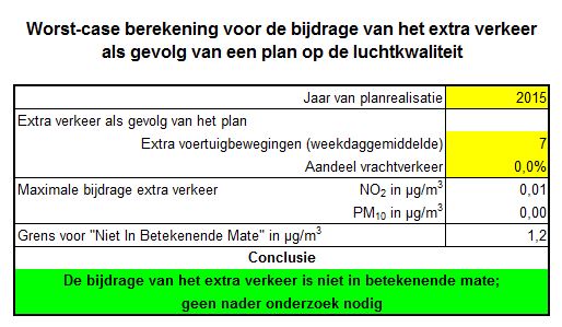 afbeelding "i_NL.IMRO.0267.BP0118-0002_0008.jpg"