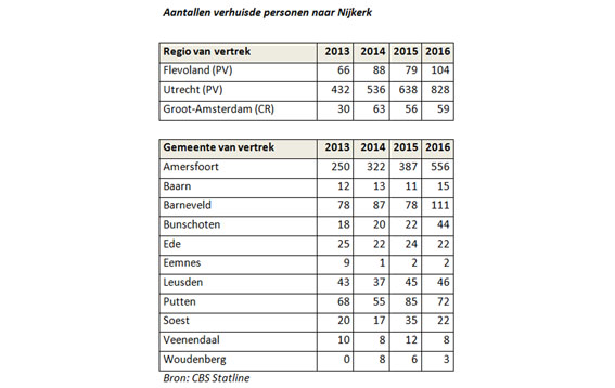 afbeelding "i_NL.IMRO.0267.BP0132-0002_0004.png"