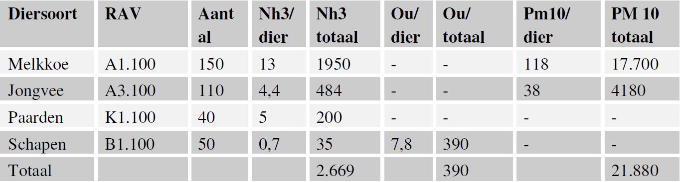 afbeelding "i_NL.IMRO.0267.BP0136-0001_0009.jpg"