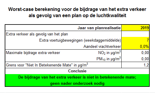 afbeelding "i_NL.IMRO.0267.BP0147-0002_0010.png"