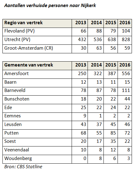 afbeelding "i_NL.IMRO.0267.BP0166-0001_0009.png"