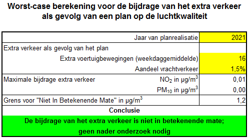 afbeelding "i_NL.IMRO.0267.BP0177-0001_0013.png"