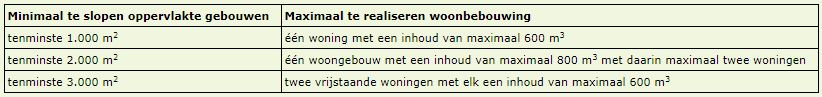 afbeelding "i_NL.IMRO.0267.BP0192-0002_0003.jpg"