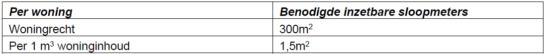 afbeelding "i_NL.IMRO.0267.BP0192-0002_0008.png"