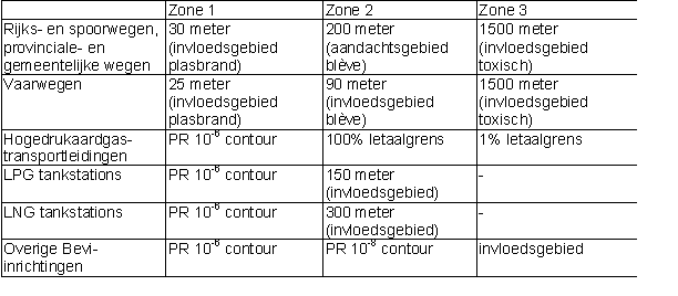 afbeelding "i_NL.IMRO.0268.BP13001-VG02_0002.png"