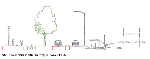 afbeelding "i_NL.IMRO.0268.BP140W27-OH01_0003.png"
