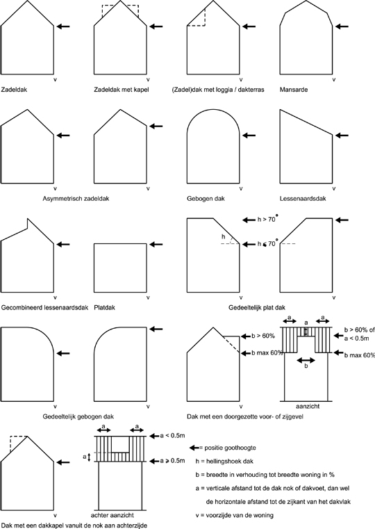 afbeelding "i_NL.IMRO.0268.BP140W39-VG01_0002.png"