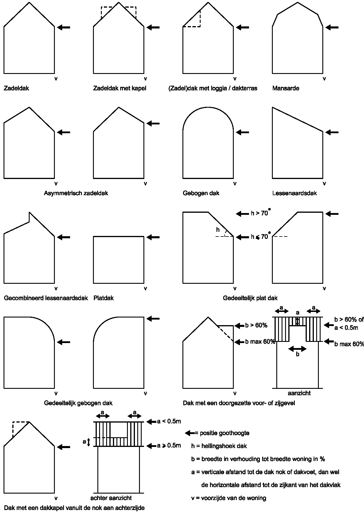 afbeelding "i_NL.IMRO.0268.BP141W11-OH01_0010.jpg"