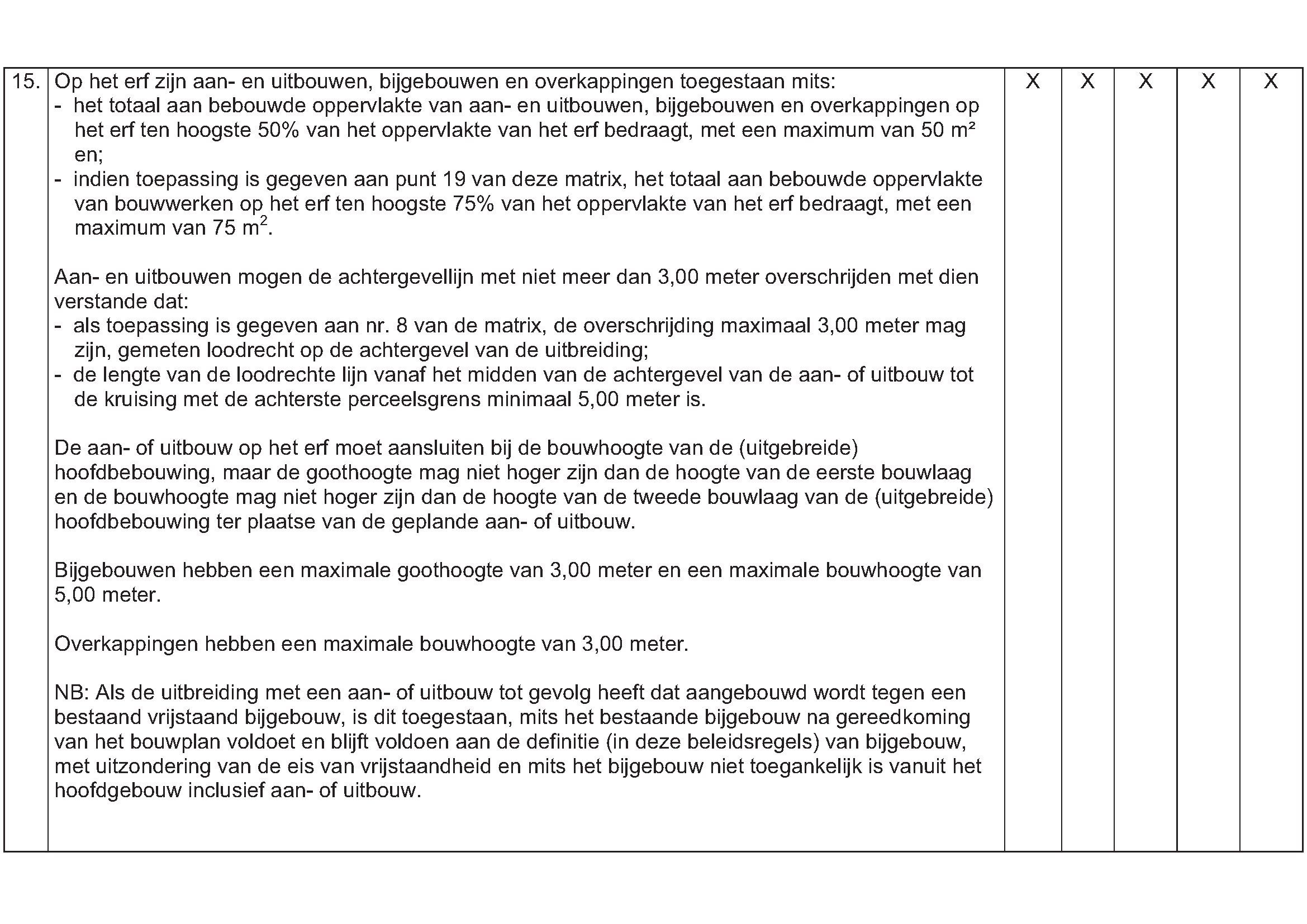 afbeelding "i_NL.IMRO.0268.BP18000-VG01_0021.png"