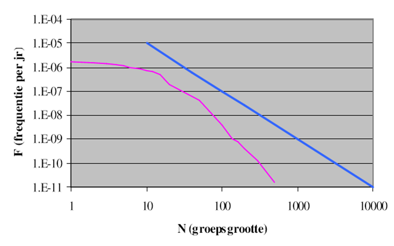 afbeelding "i_NL.IMRO.0268.BP21006-VG01_0004.png"