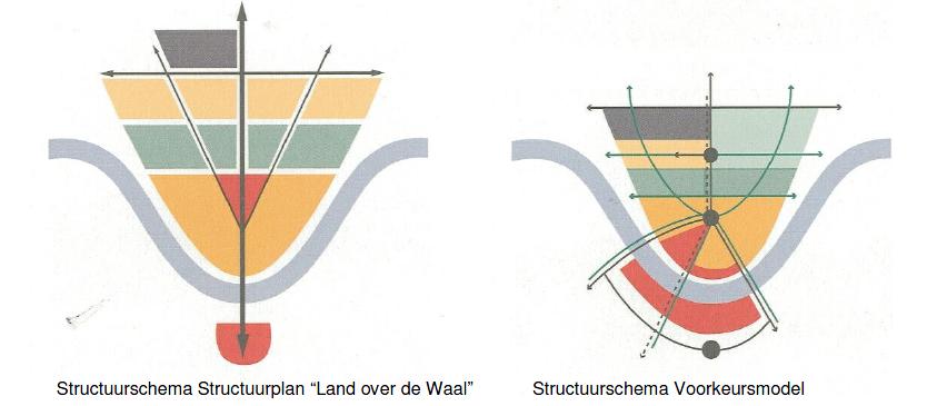 afbeelding "i_NL.IMRO.0268.BP22100-OH01_0002.jpg"