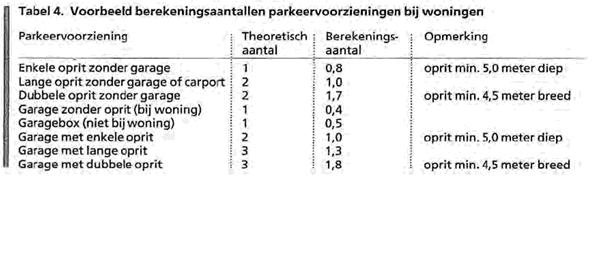 afbeelding "i_NL.IMRO.0268.BP22100-OH01_0016.jpg"