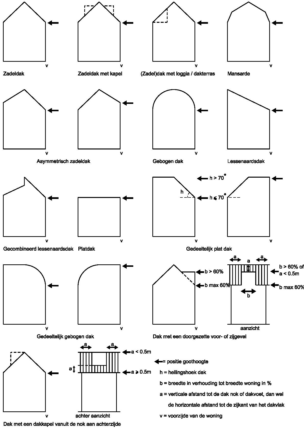 afbeelding "i_NL.IMRO.0268.BP22100-OH01_0019.jpg"