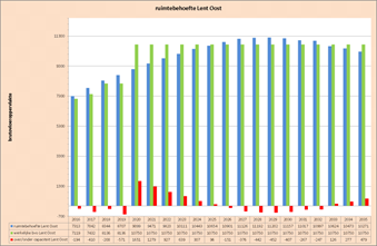 afbeelding "i_NL.IMRO.0268.BP26000-VG01_0006.png"